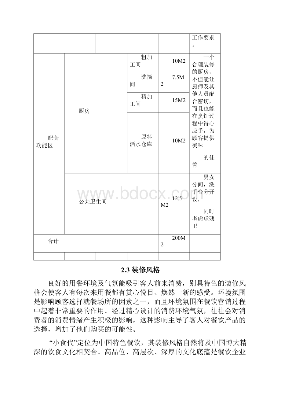 小食代餐饮投资策划书.docx_第3页