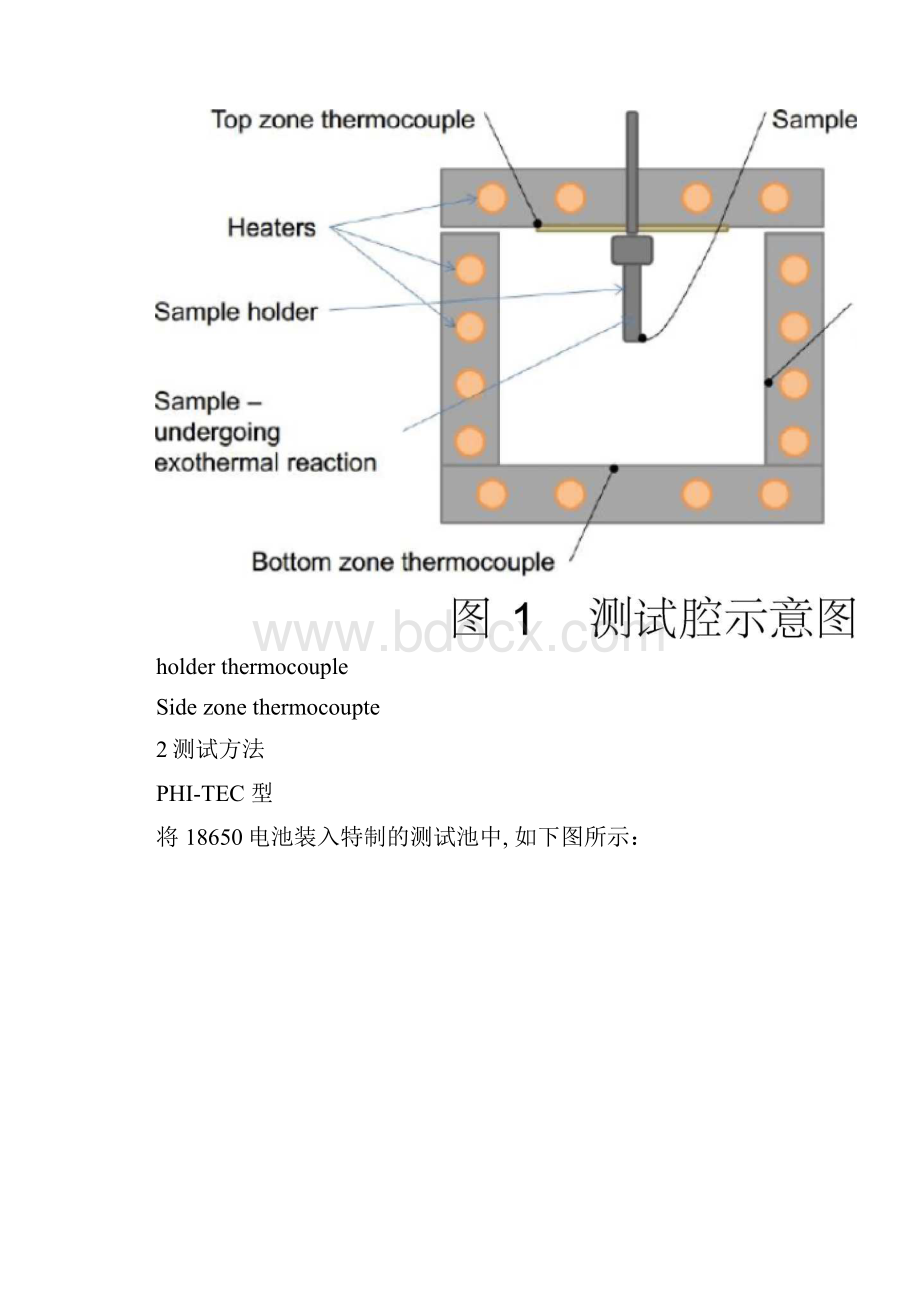 加速绝热量热仪arc使用方法.docx_第2页