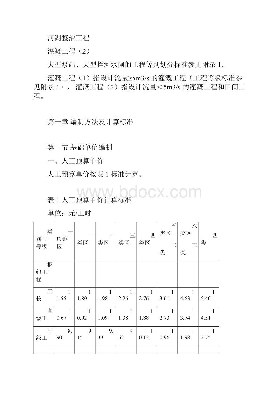 水利部概算最新编规.docx_第2页