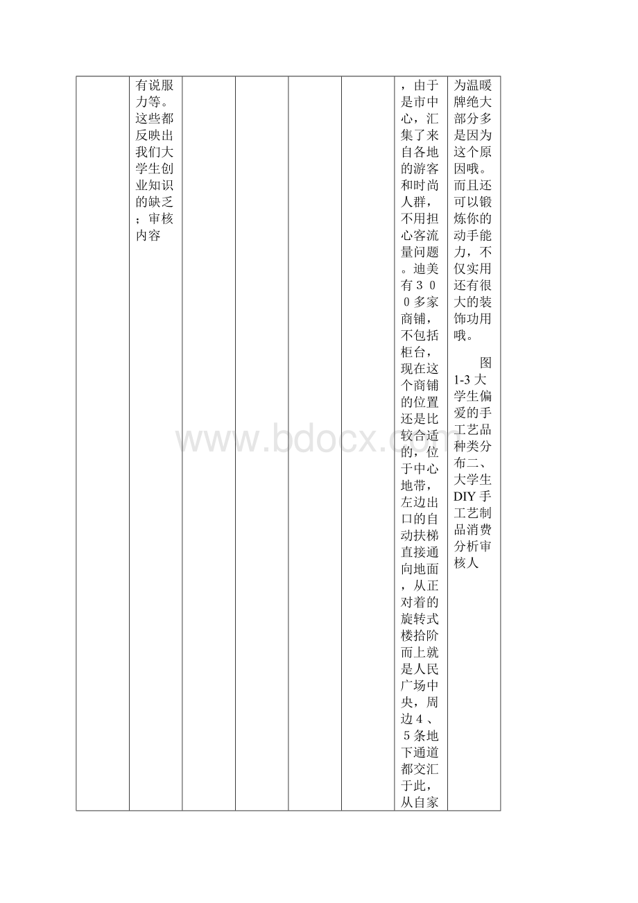 实验室认可内审检查表C化学实验室NASCL10剖析汇编.docx_第2页