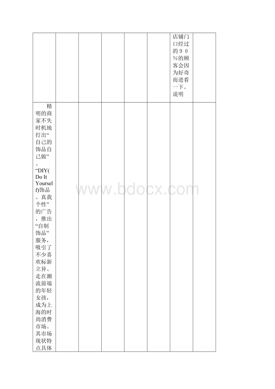 实验室认可内审检查表C化学实验室NASCL10剖析汇编.docx_第3页