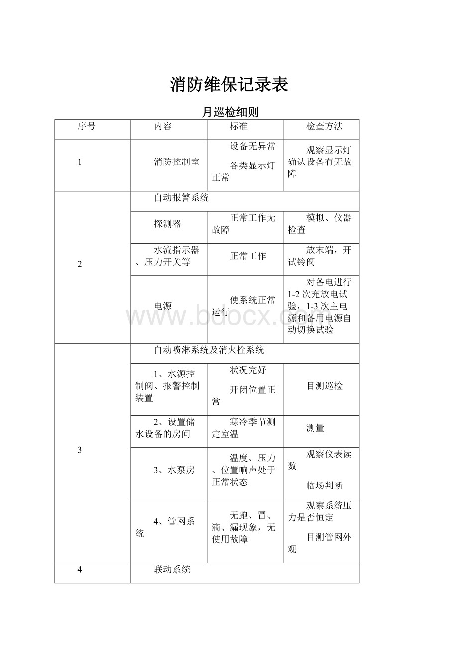 消防维保记录表.docx