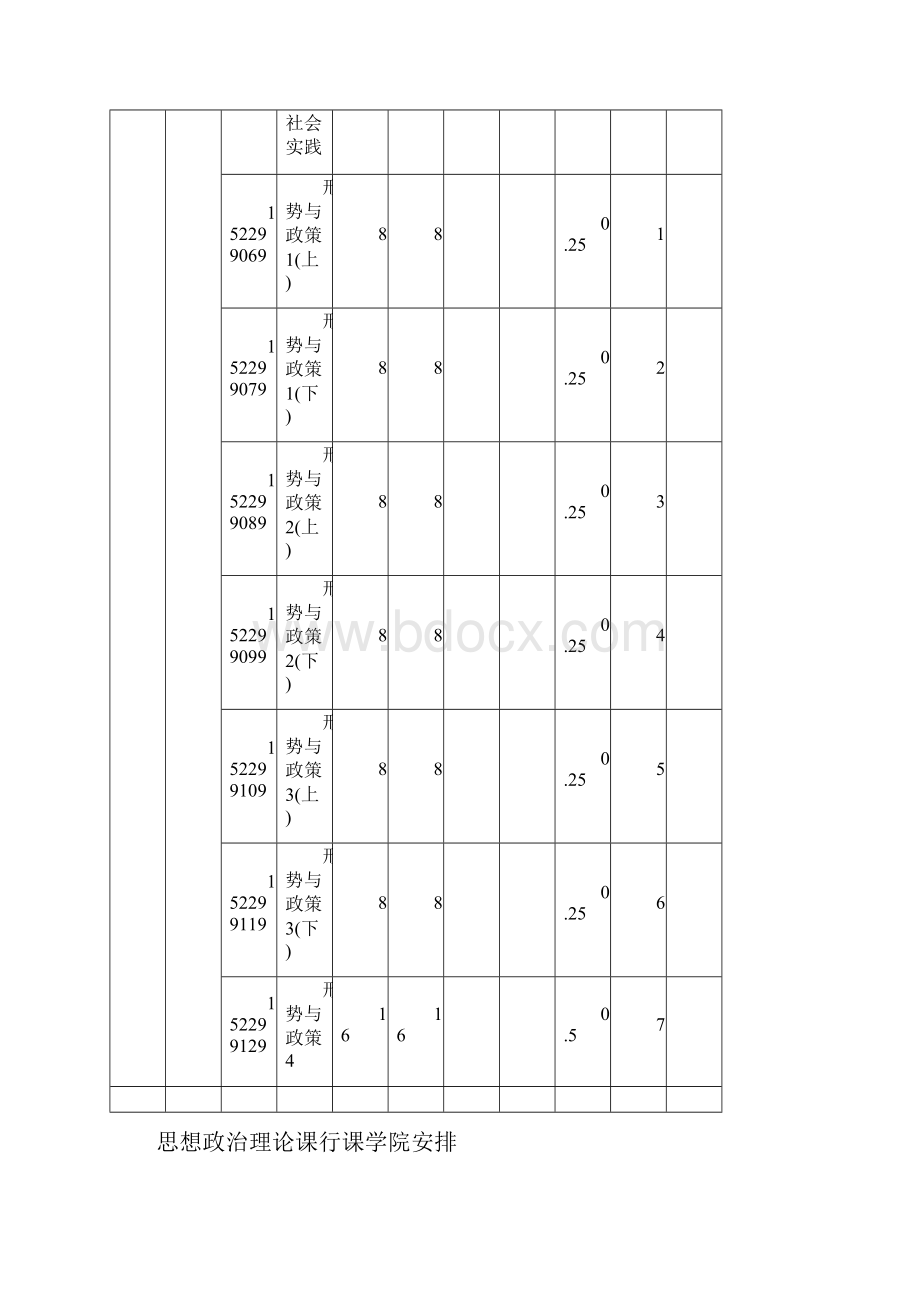 思想政治理论课课程设置及实施方案.docx_第2页