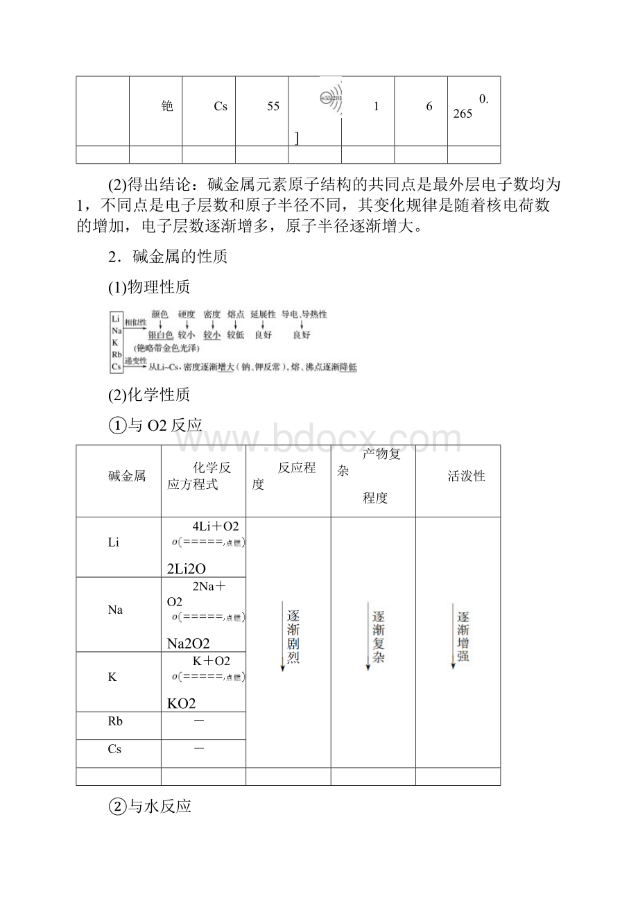 高中化学元素的性质与原子结构教师用书人教版.docx_第2页