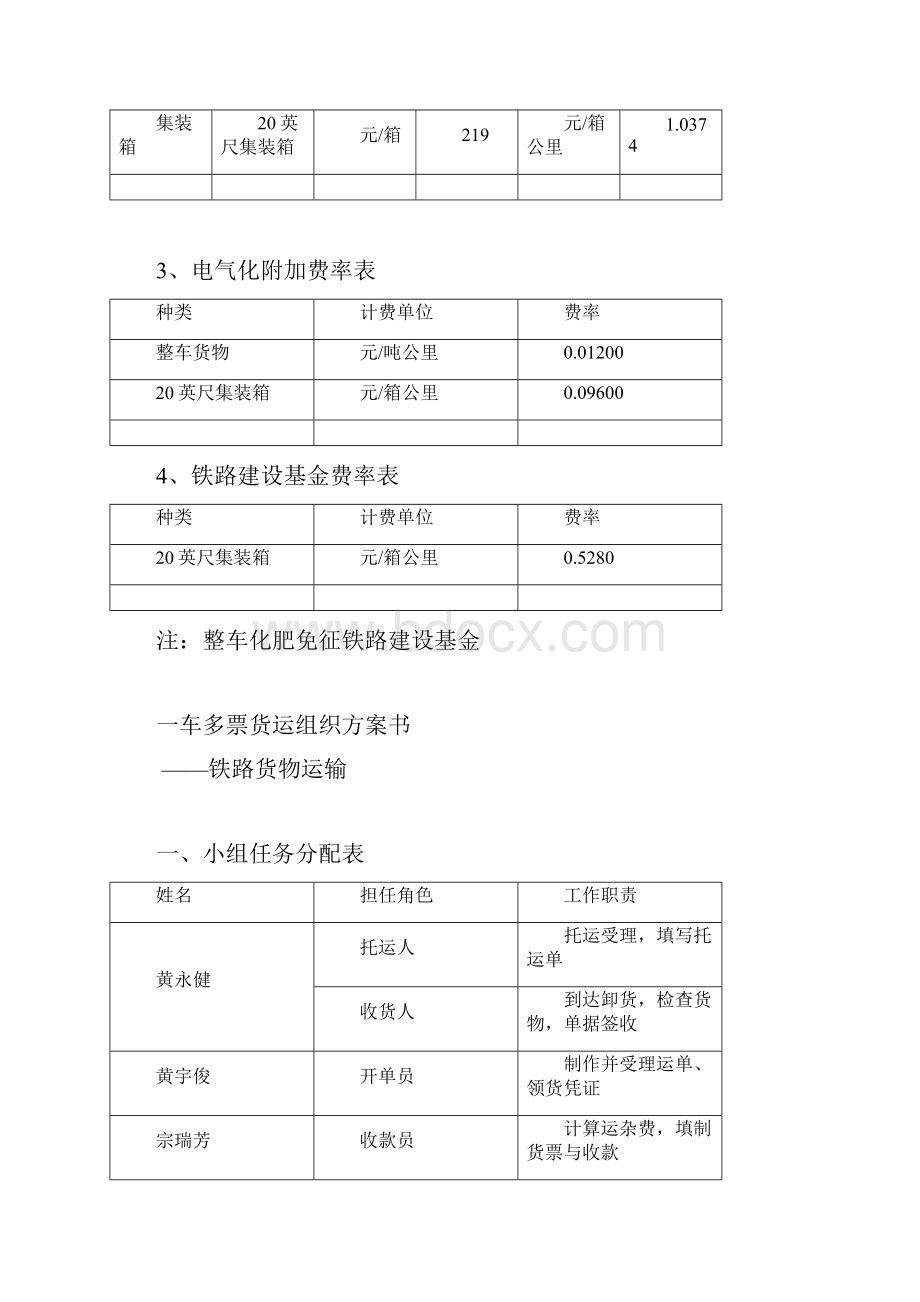 一票多车货运组织.docx_第2页