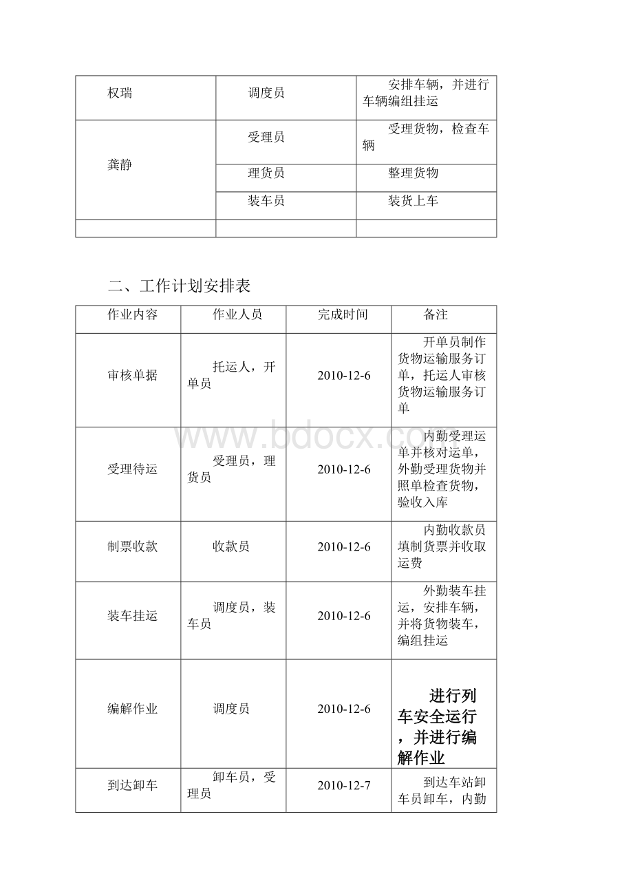 一票多车货运组织.docx_第3页