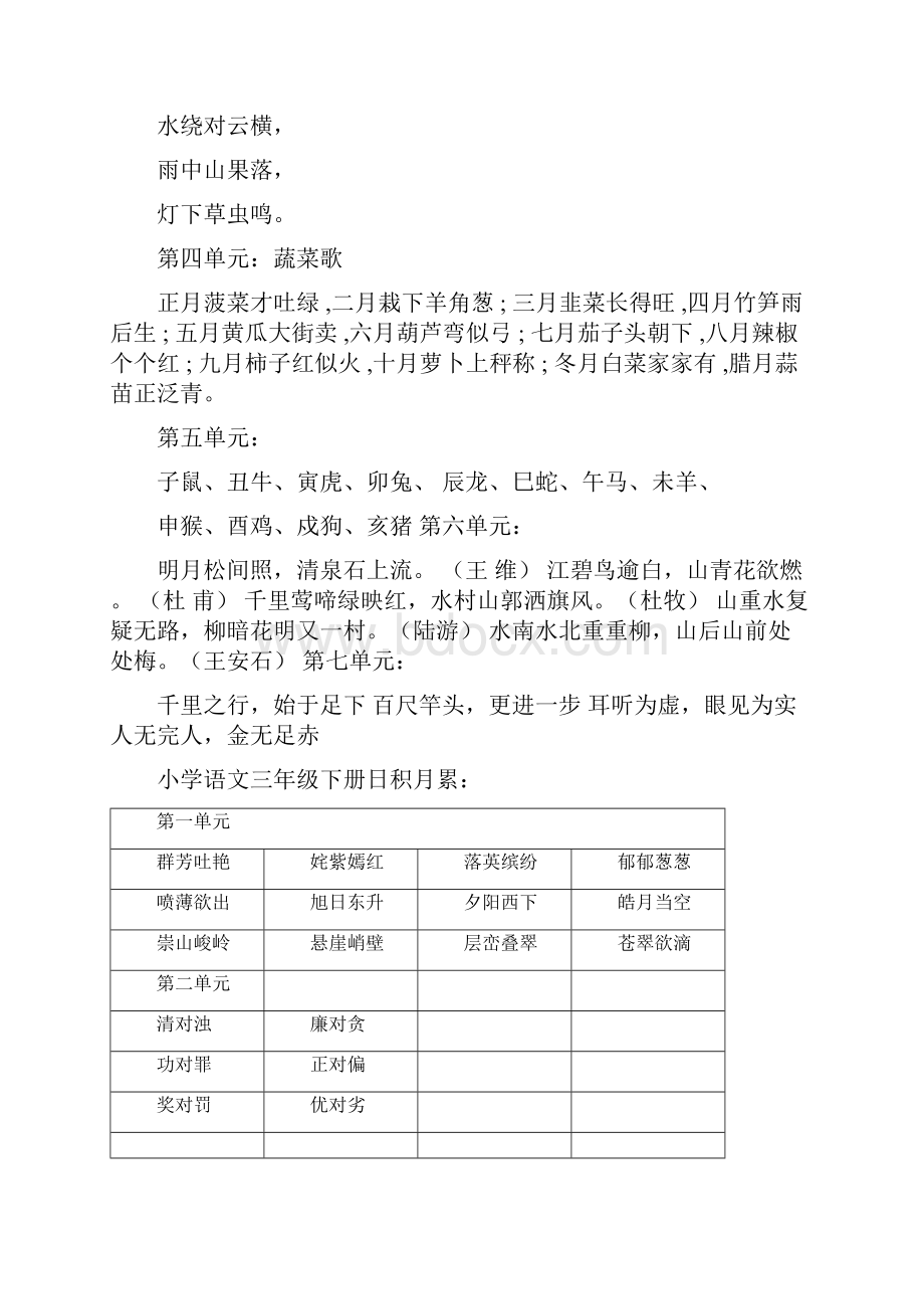 小学语文二年级上册日积月累1.docx_第3页