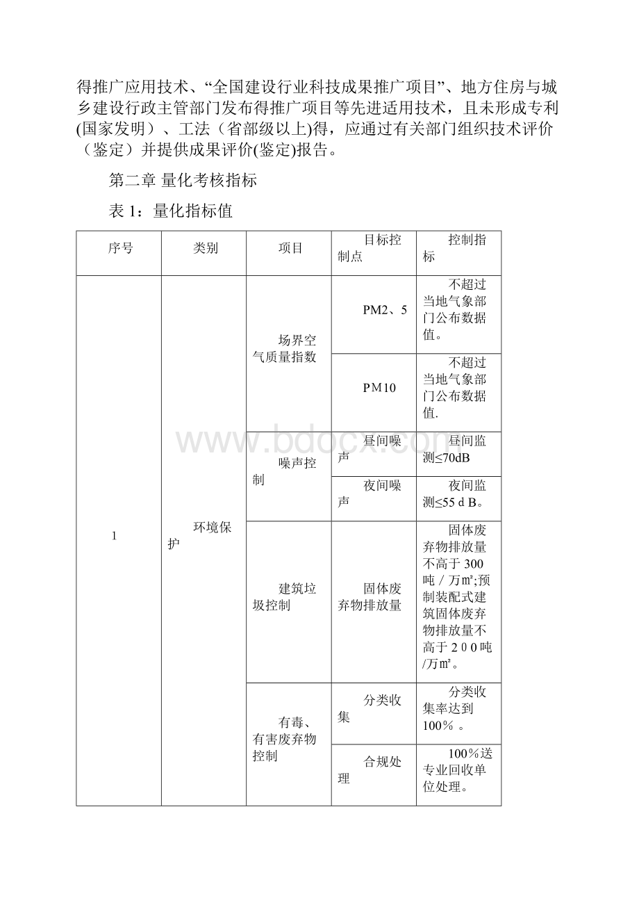 住建部最新绿色施工技术指标及评价指南.docx_第2页