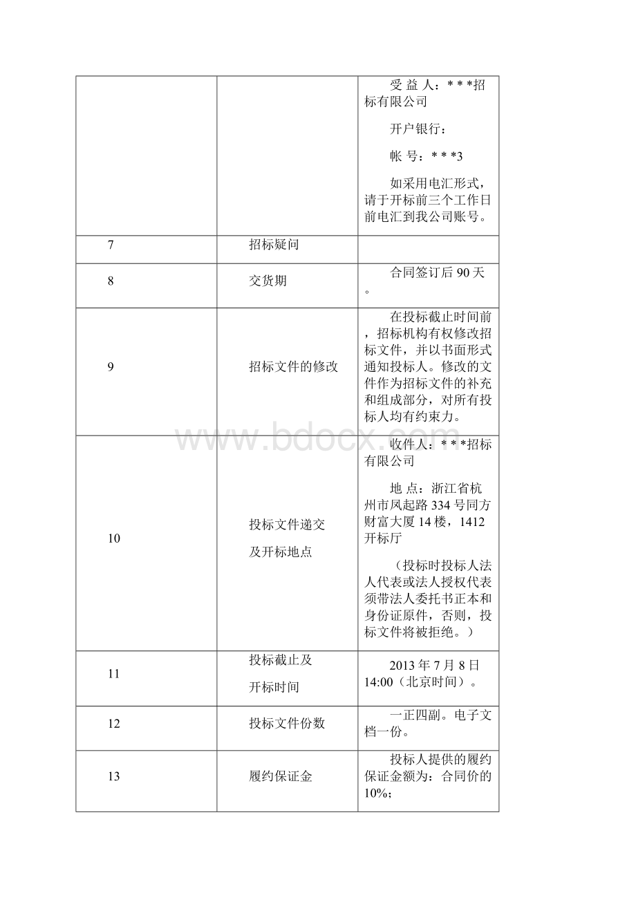 碳氢清洗机招标文件.docx_第3页