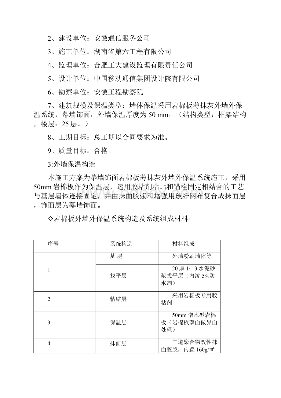 幕墙饰面岩棉板施工课件.docx_第2页