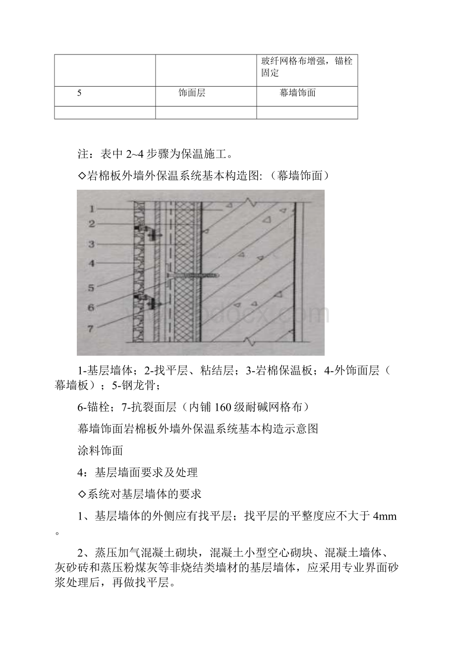 幕墙饰面岩棉板施工课件.docx_第3页