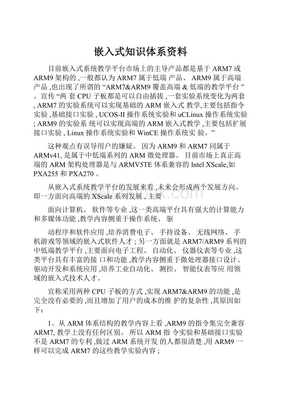 嵌入式知识体系资料.docx