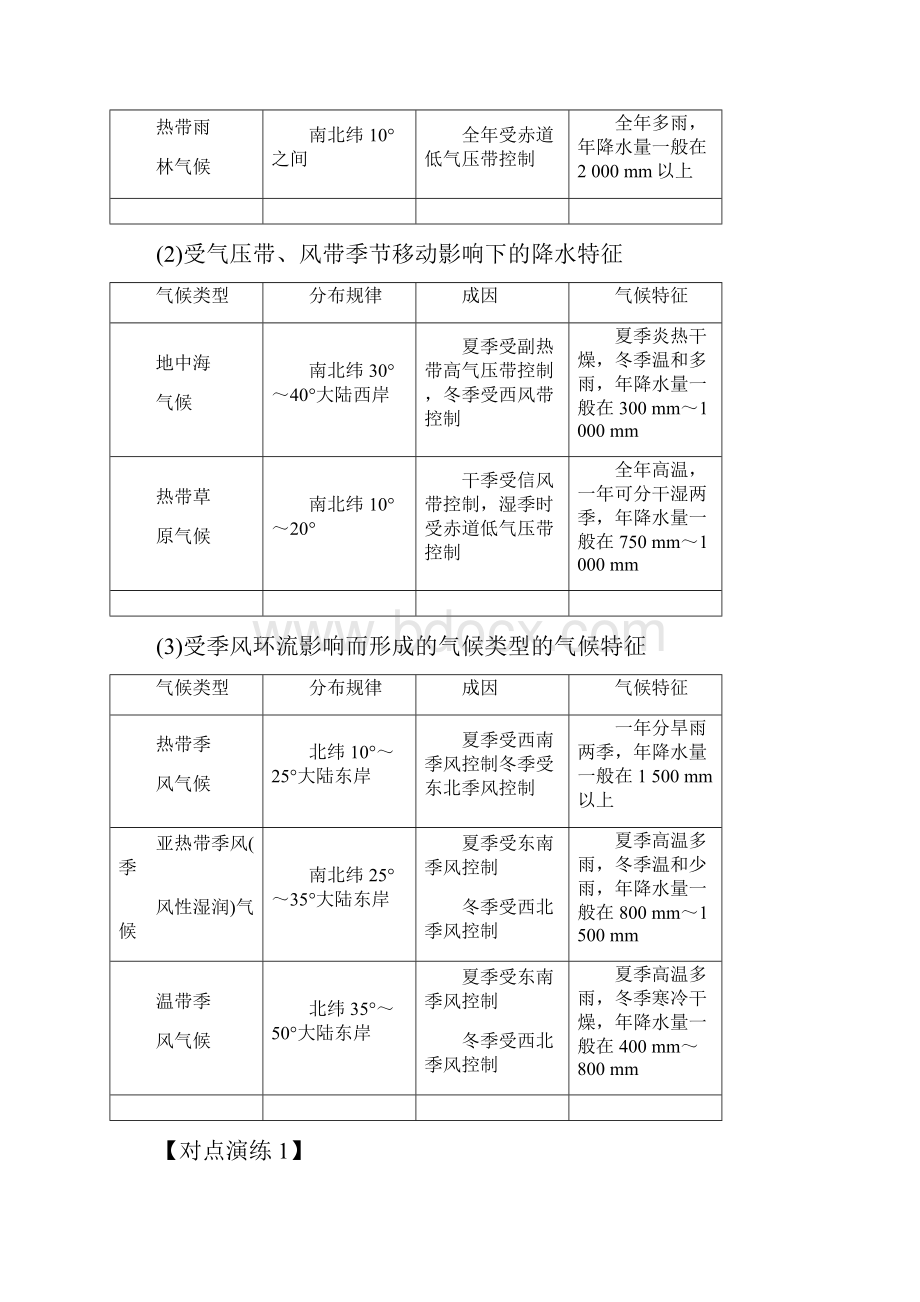 版高中地理 第二章 自然环境中的物质运动和能量交换章末归纳提升学案 湘教版必修1.docx_第3页