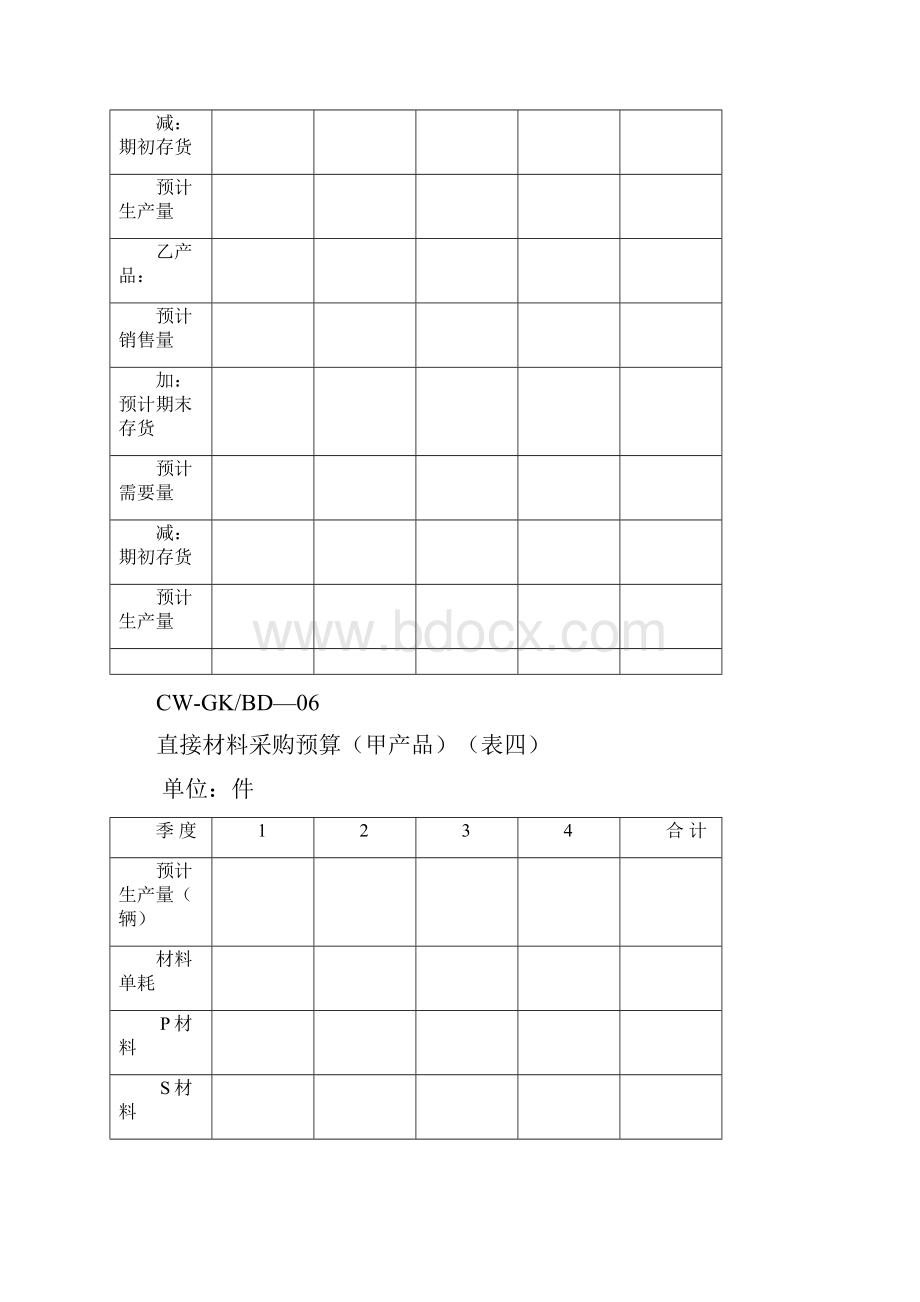 现代企业全面销售预算表格.docx_第3页