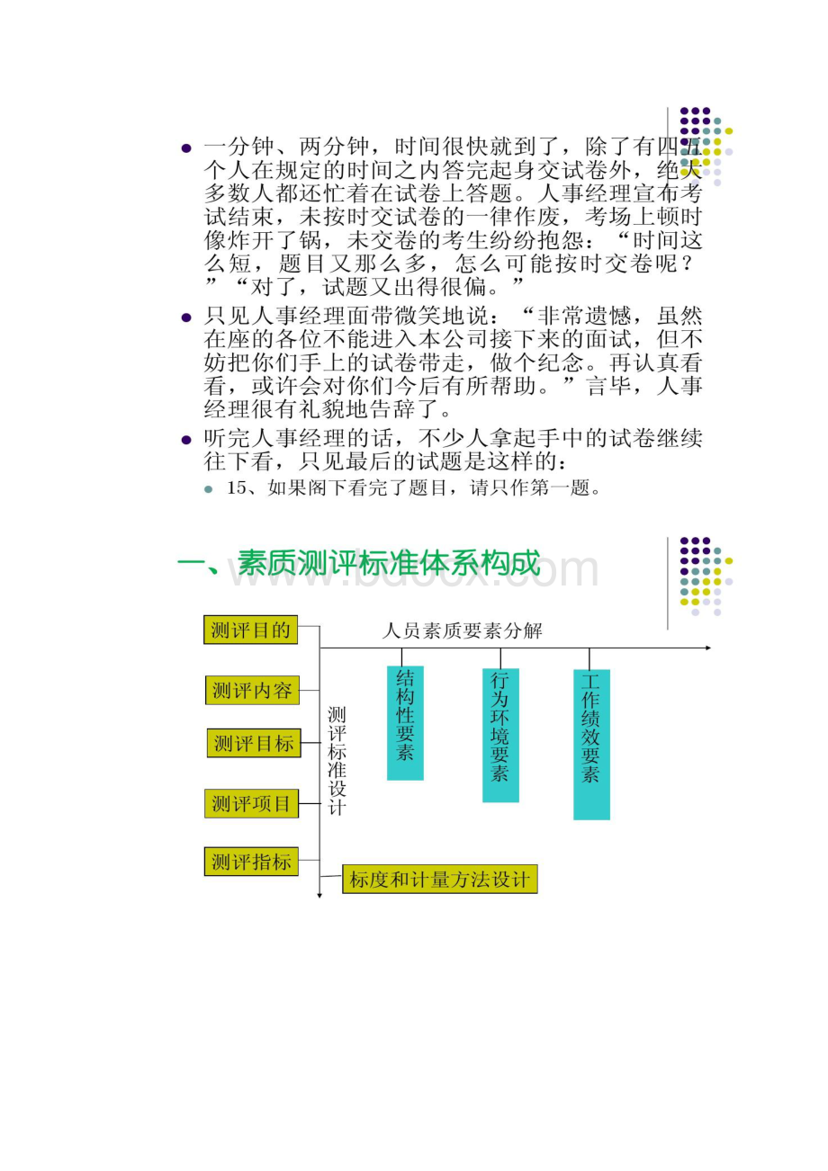 人员素质测评指标体系.docx_第3页