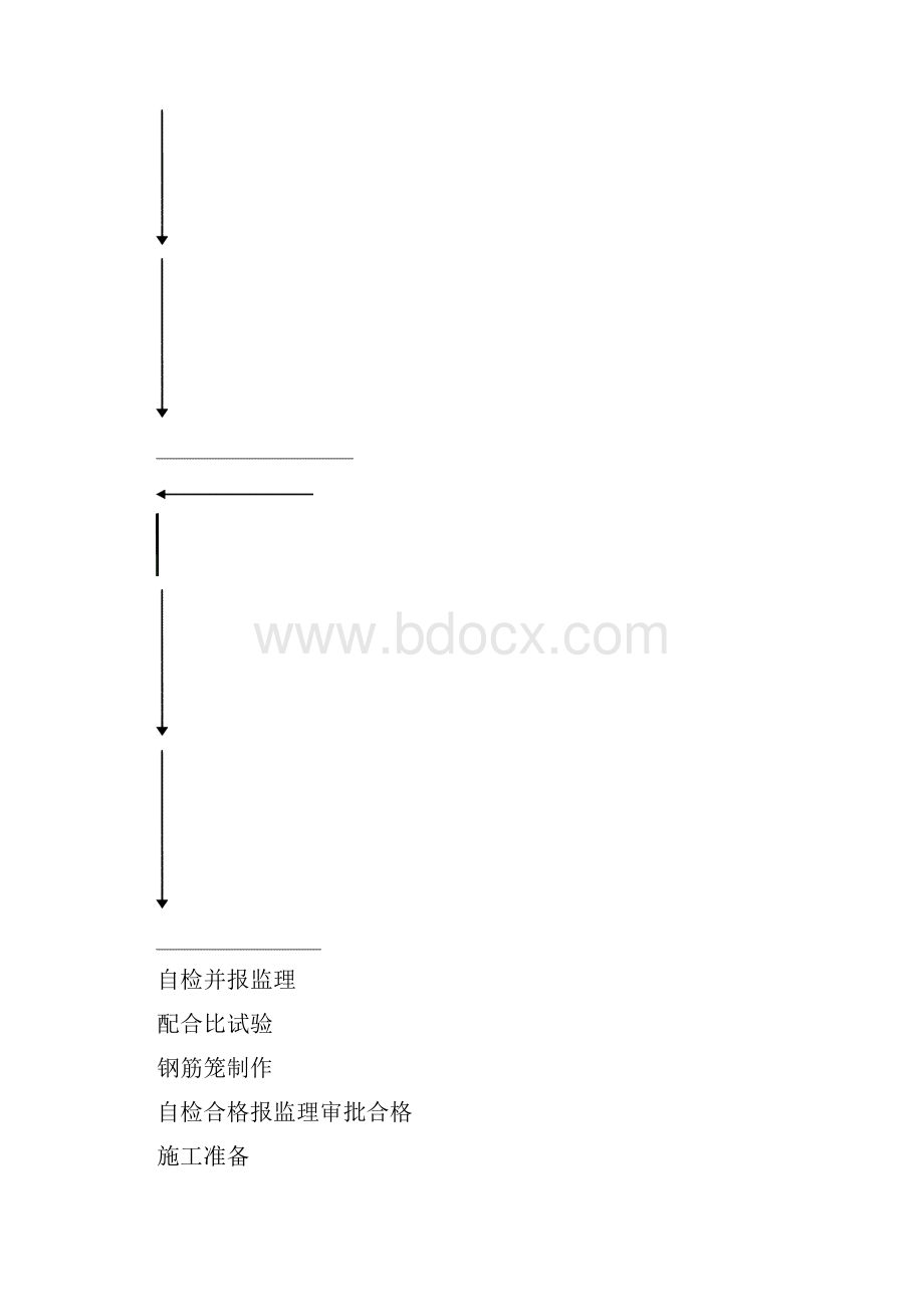 大营子大桥桩基施工方案.docx_第3页