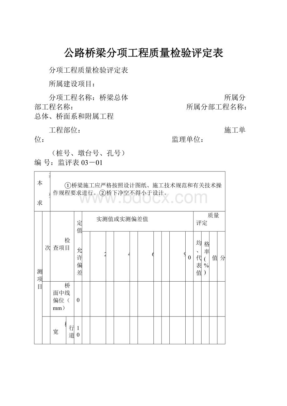 公路桥梁分项工程质量检验评定表.docx_第1页