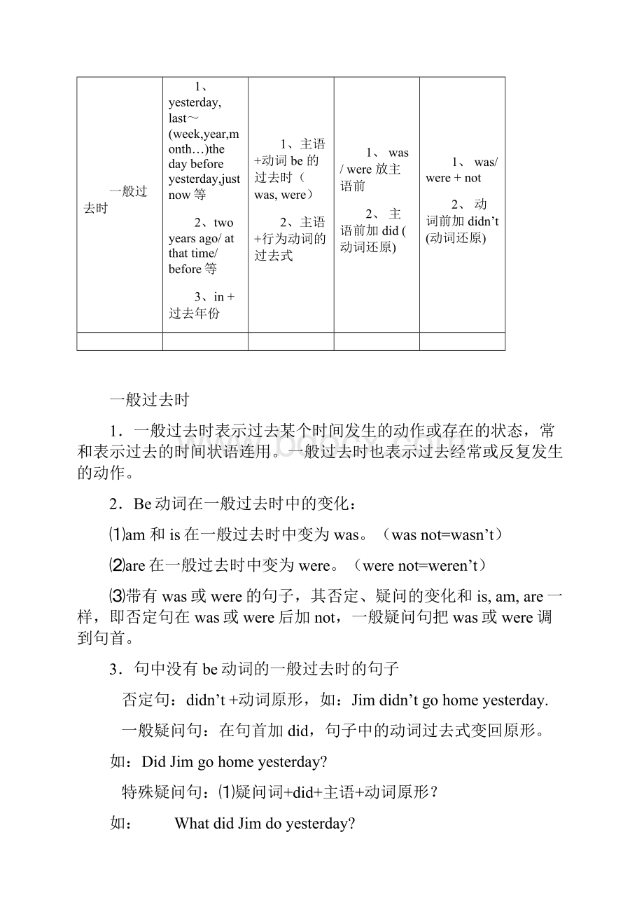 小学一般现在时过去式现在进行时将来时讲解.docx_第3页