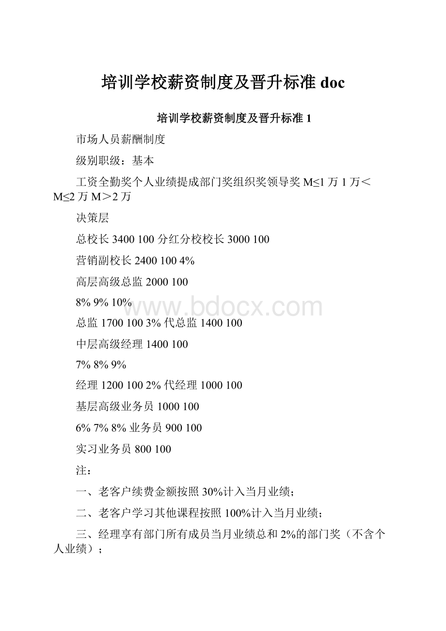 培训学校薪资制度及晋升标准doc.docx