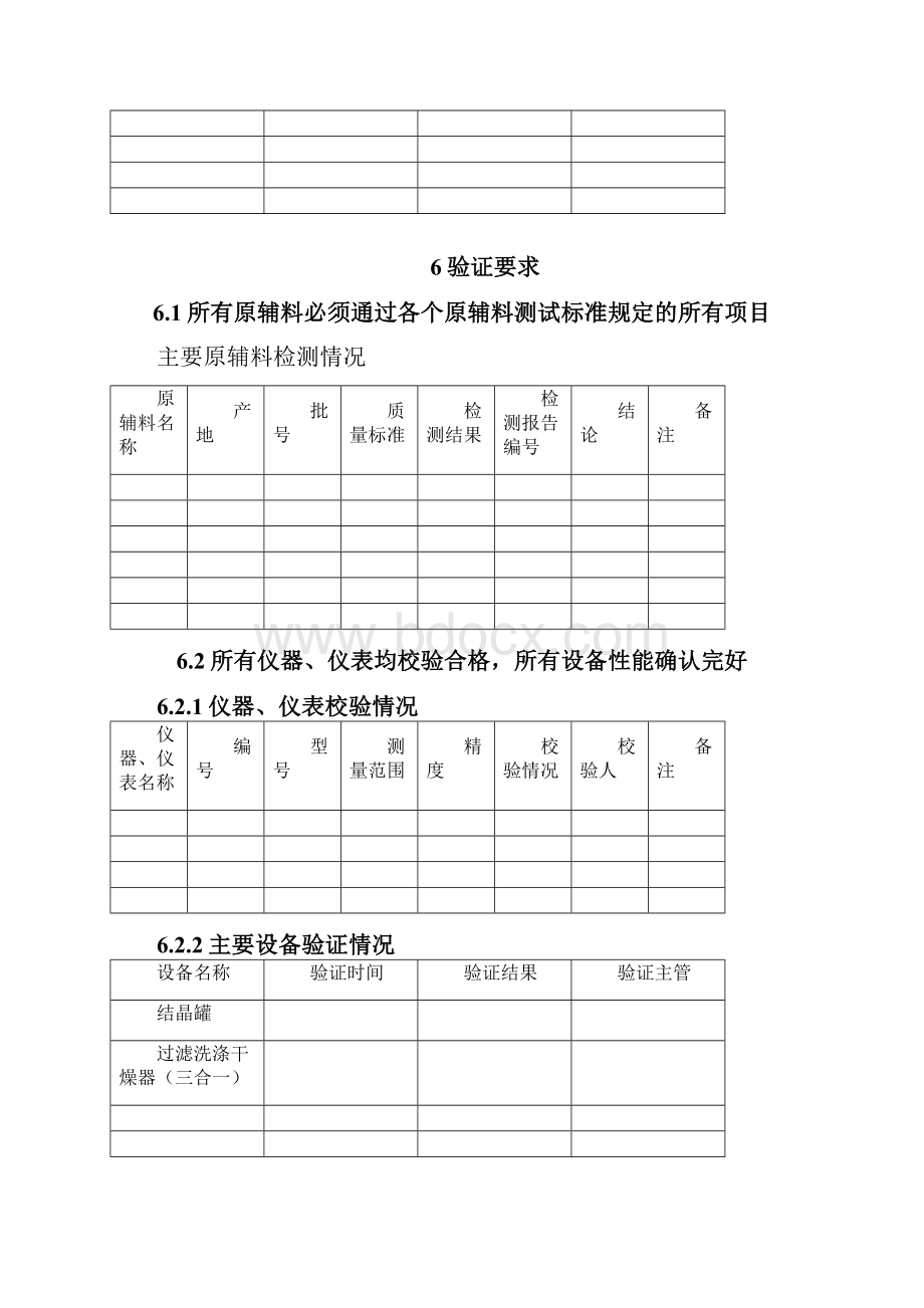 无菌原料药生产工艺验证方案.docx_第3页