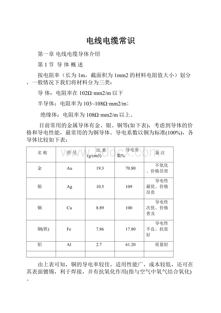 电线电缆常识.docx