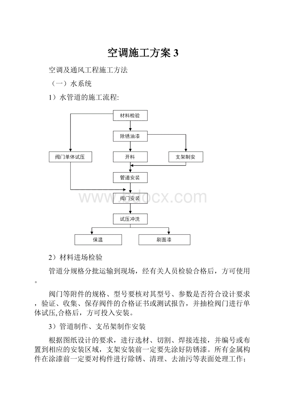 空调施工方案 3.docx_第1页