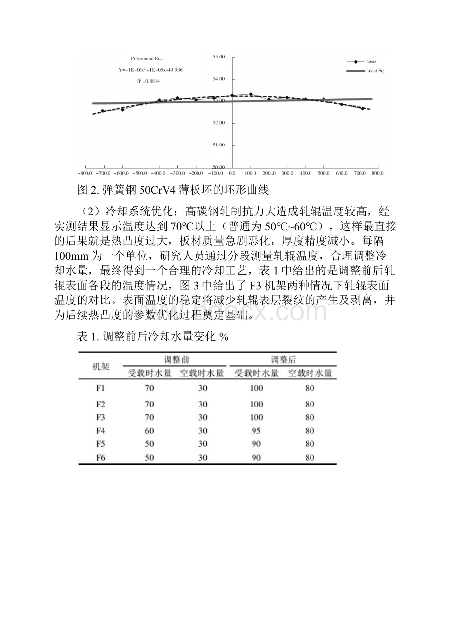 高精度轧制课程报告.docx_第3页