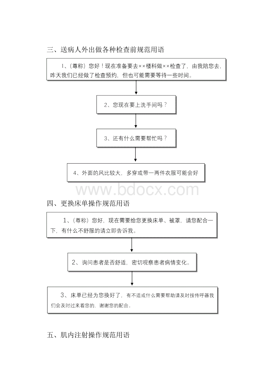 护理服务规范用语58735.docx_第2页