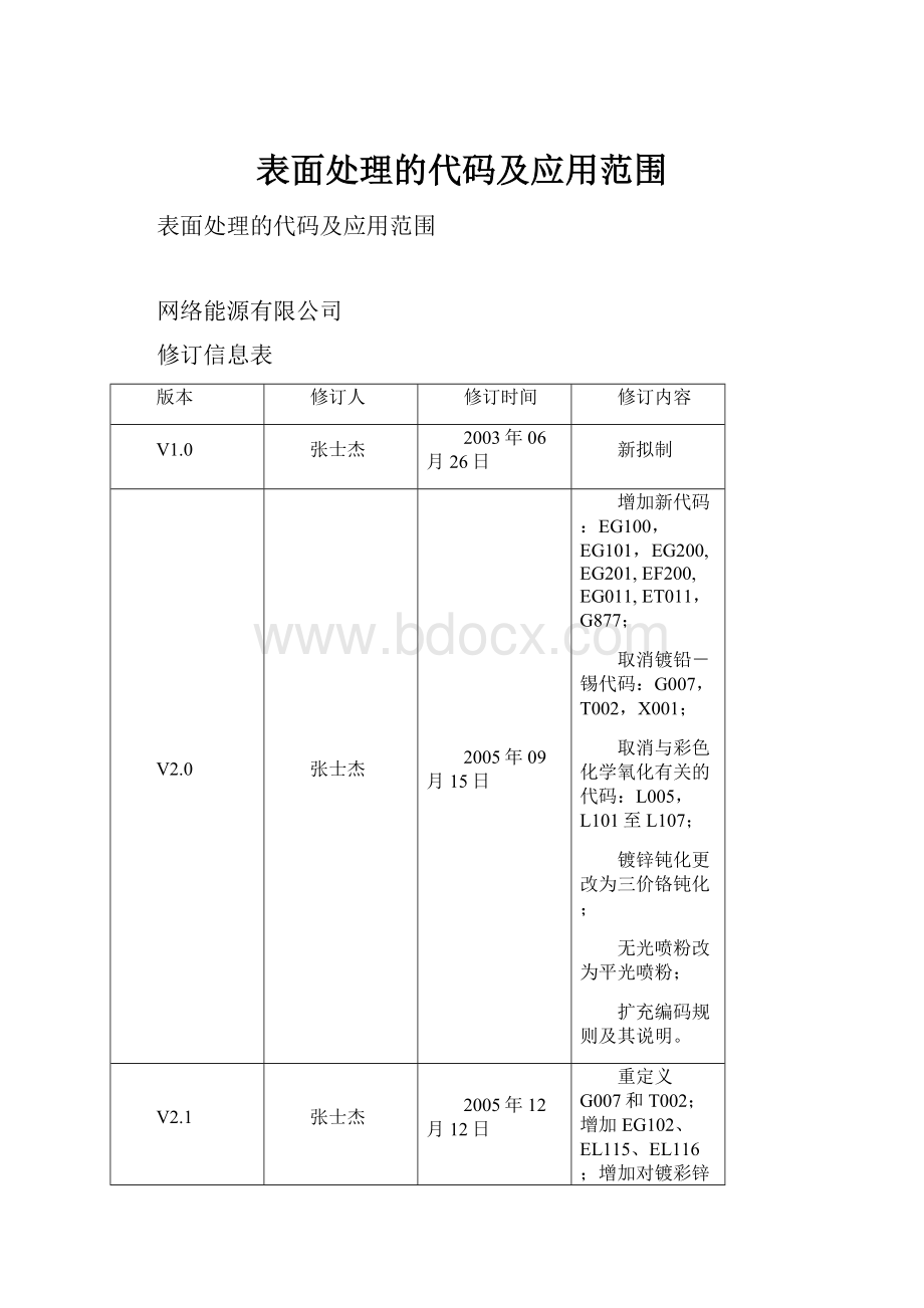 表面处理的代码及应用范围.docx