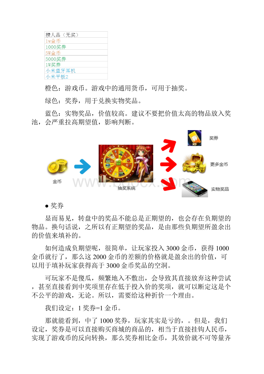 利用EXCEL设计转盘游戏数值的方法.docx_第2页