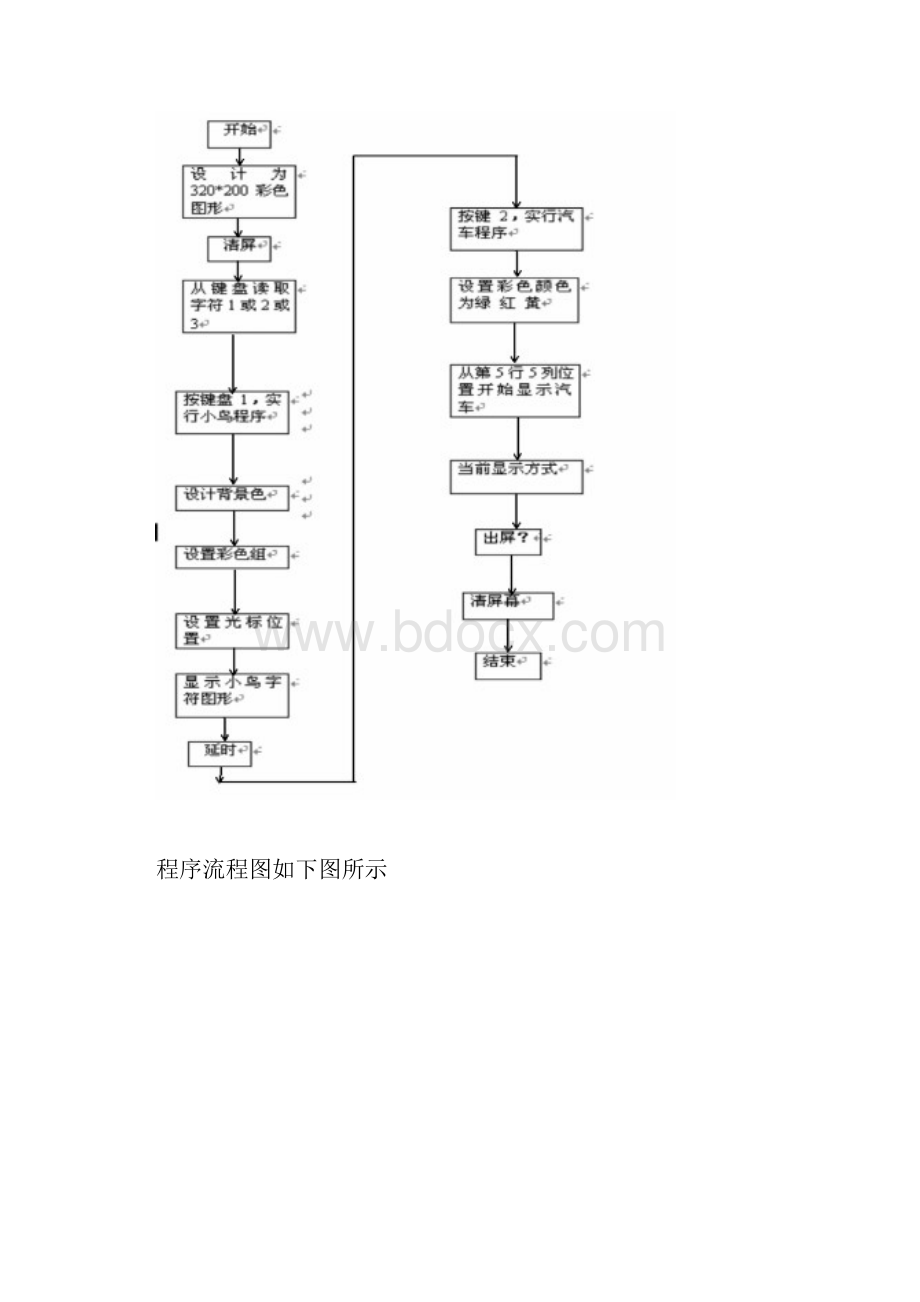 微机设计.docx_第3页