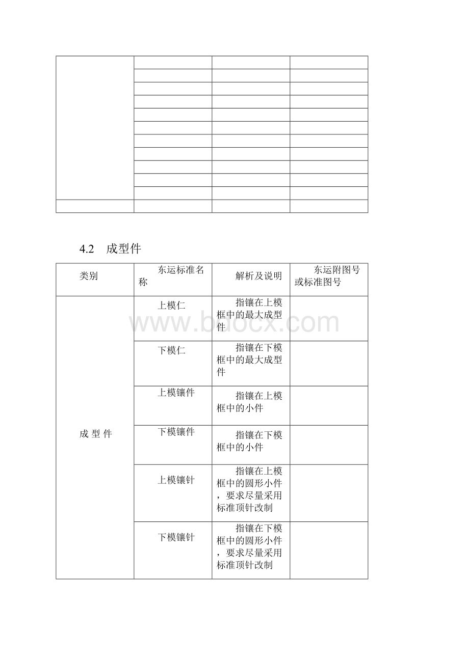 模具零件中英文标准命名.docx_第3页