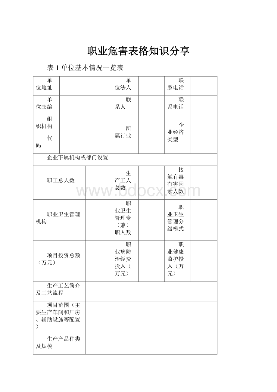 职业危害表格知识分享.docx