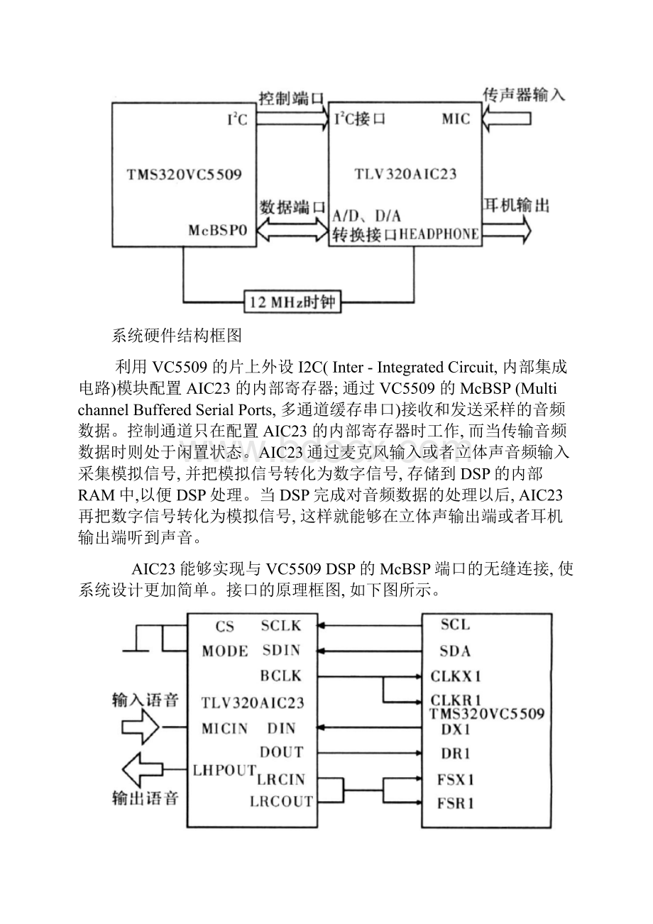 基于TMS320VC5509芯片的语音采集系统.docx_第2页