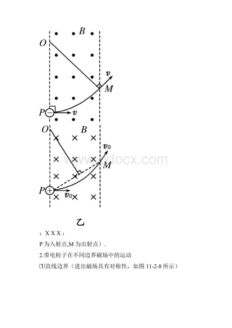 带电粒子在匀强磁场中的运动专题复习总结doc.docx_第2页