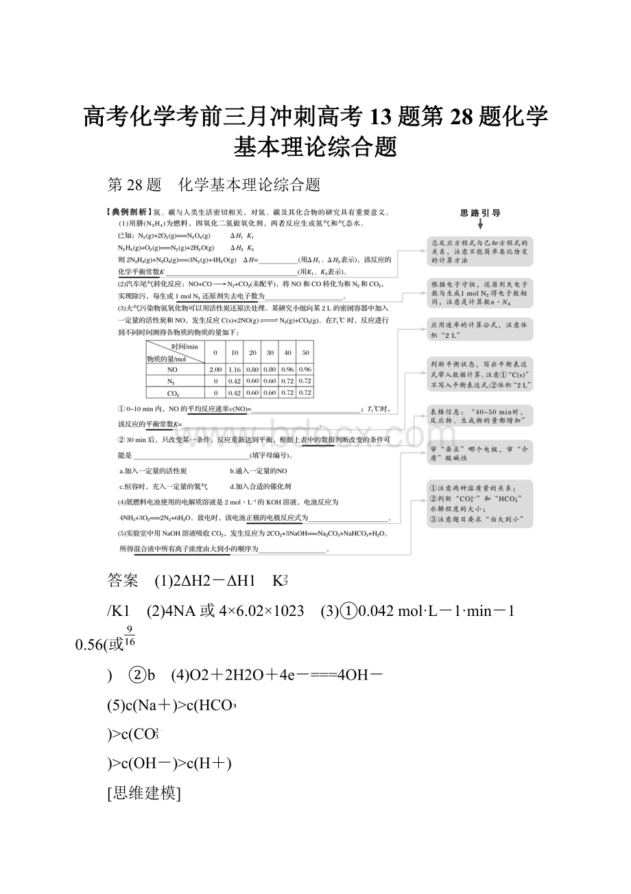 高考化学考前三月冲刺高考13题第28题化学基本理论综合题.docx_第1页