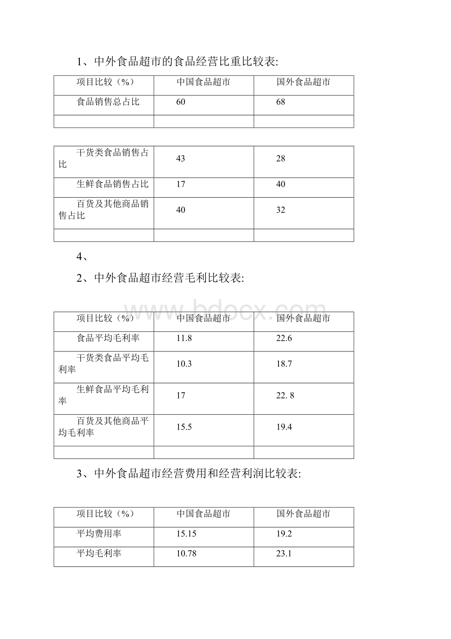 中国连锁超市通道费研究报告.docx_第2页