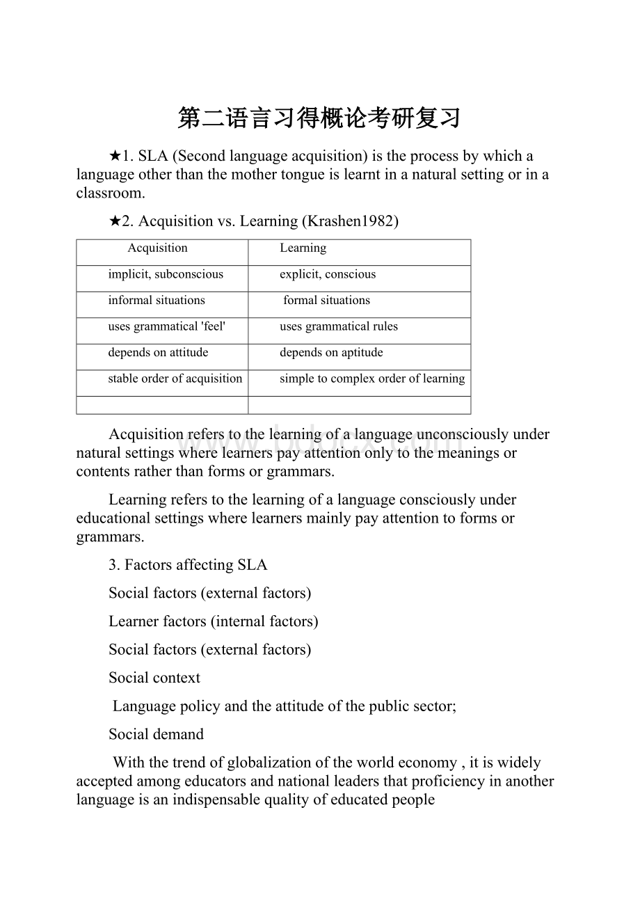 第二语言习得概论考研复习.docx_第1页