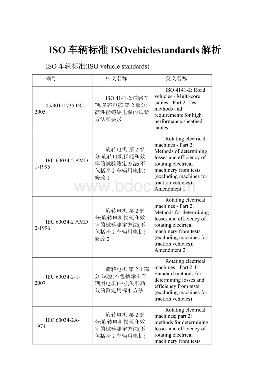 ISO车辆标准ISOvehiclestandards解析.docx