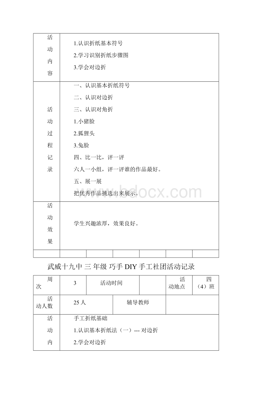 手工社团活动记录表.docx_第2页