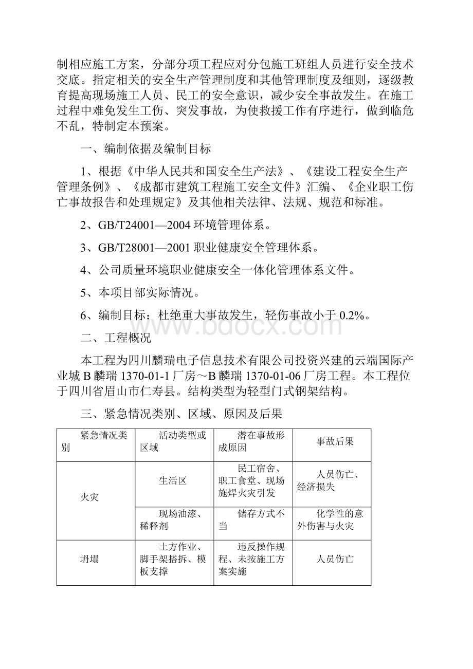 应急救援员预案.docx_第3页