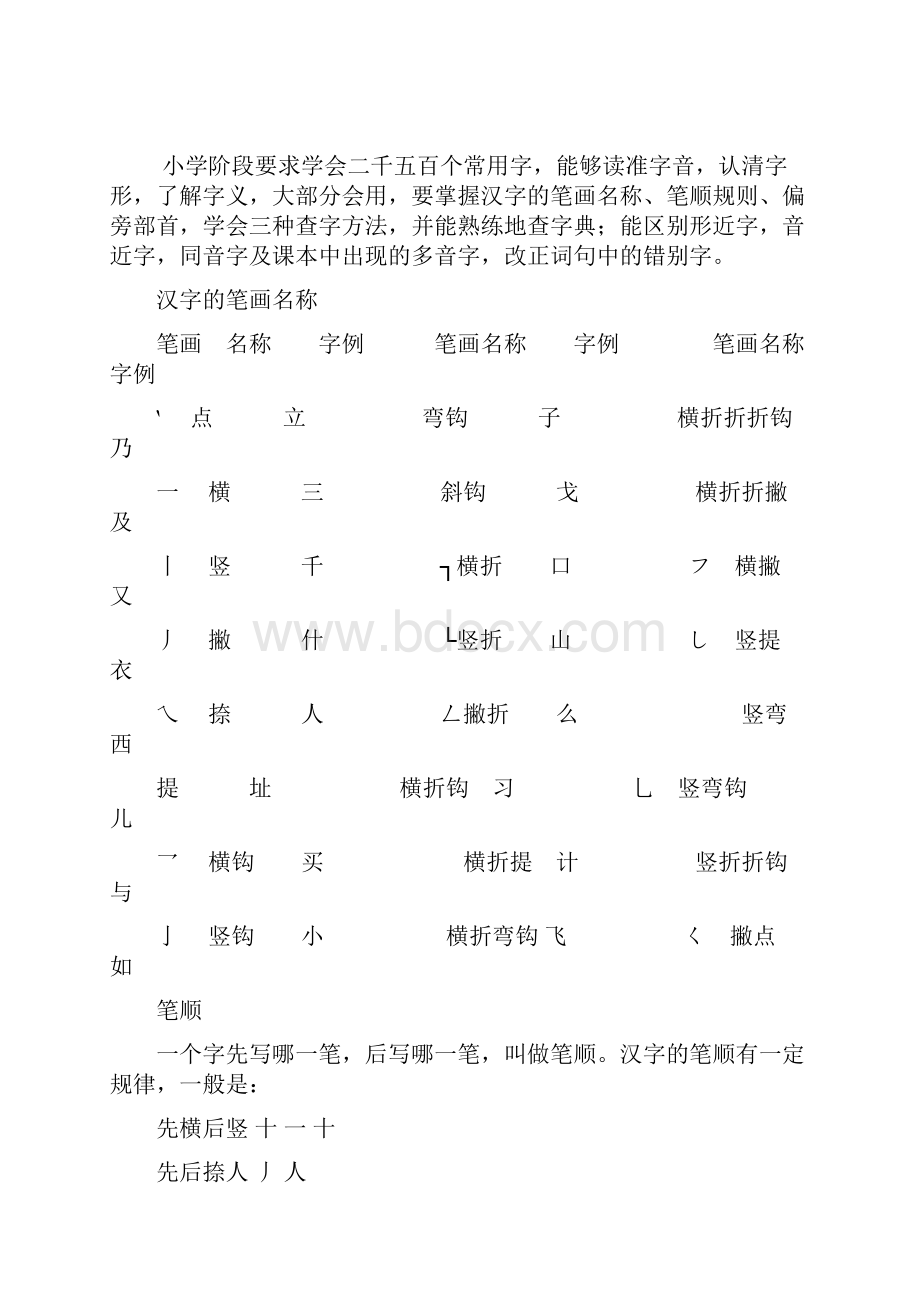 中心小学六年级语文上下册总复习讲义.docx_第3页