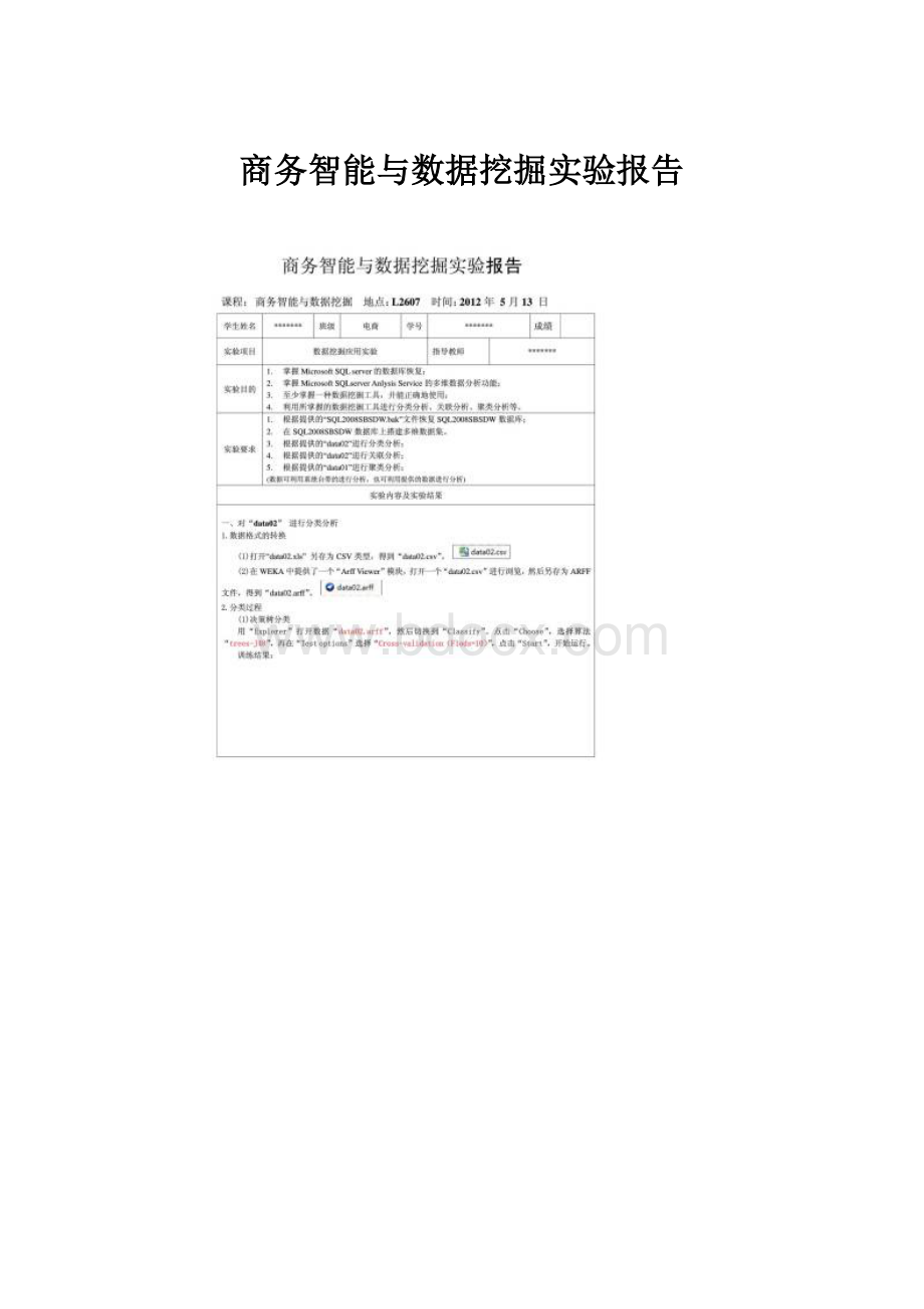 商务智能与数据挖掘实验报告.docx_第1页