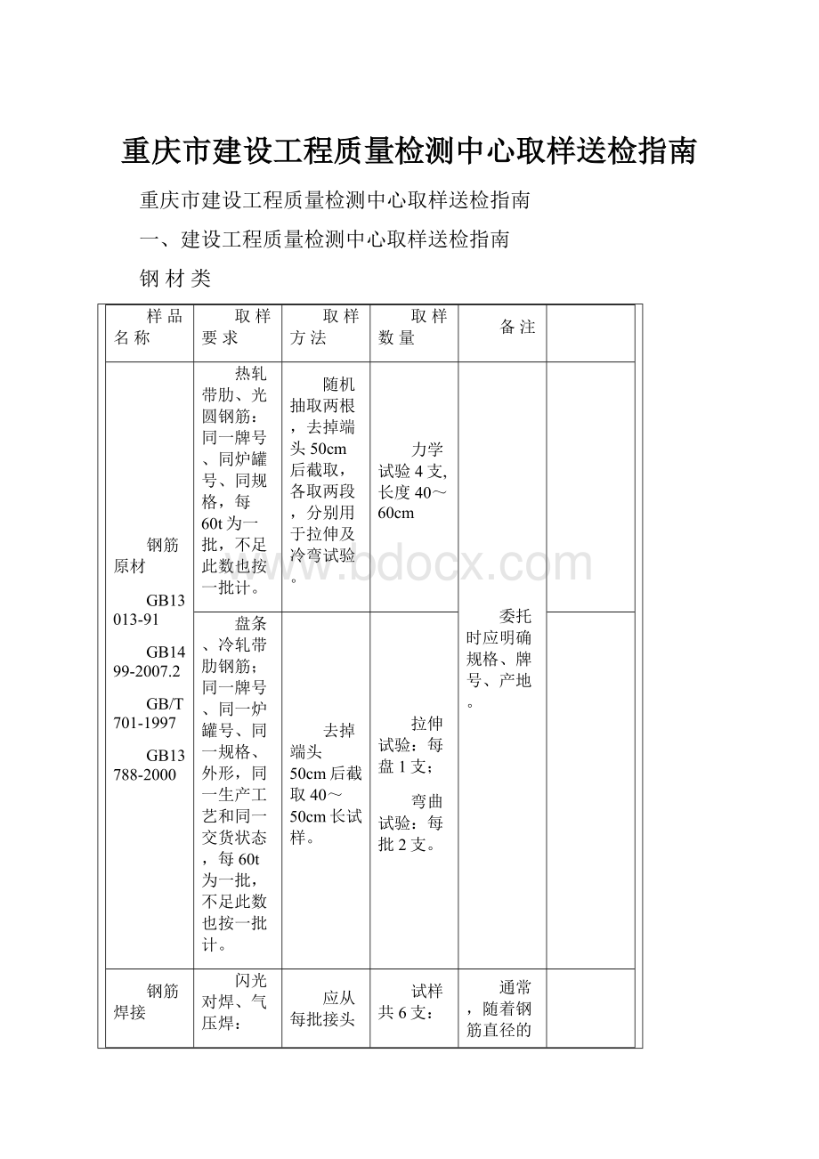 重庆市建设工程质量检测中心取样送检指南.docx