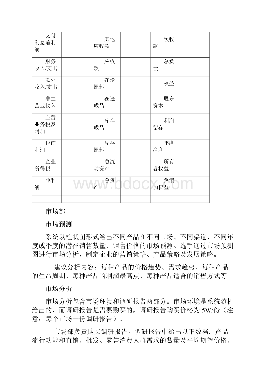 市场营销沙盘规则说明.docx_第2页