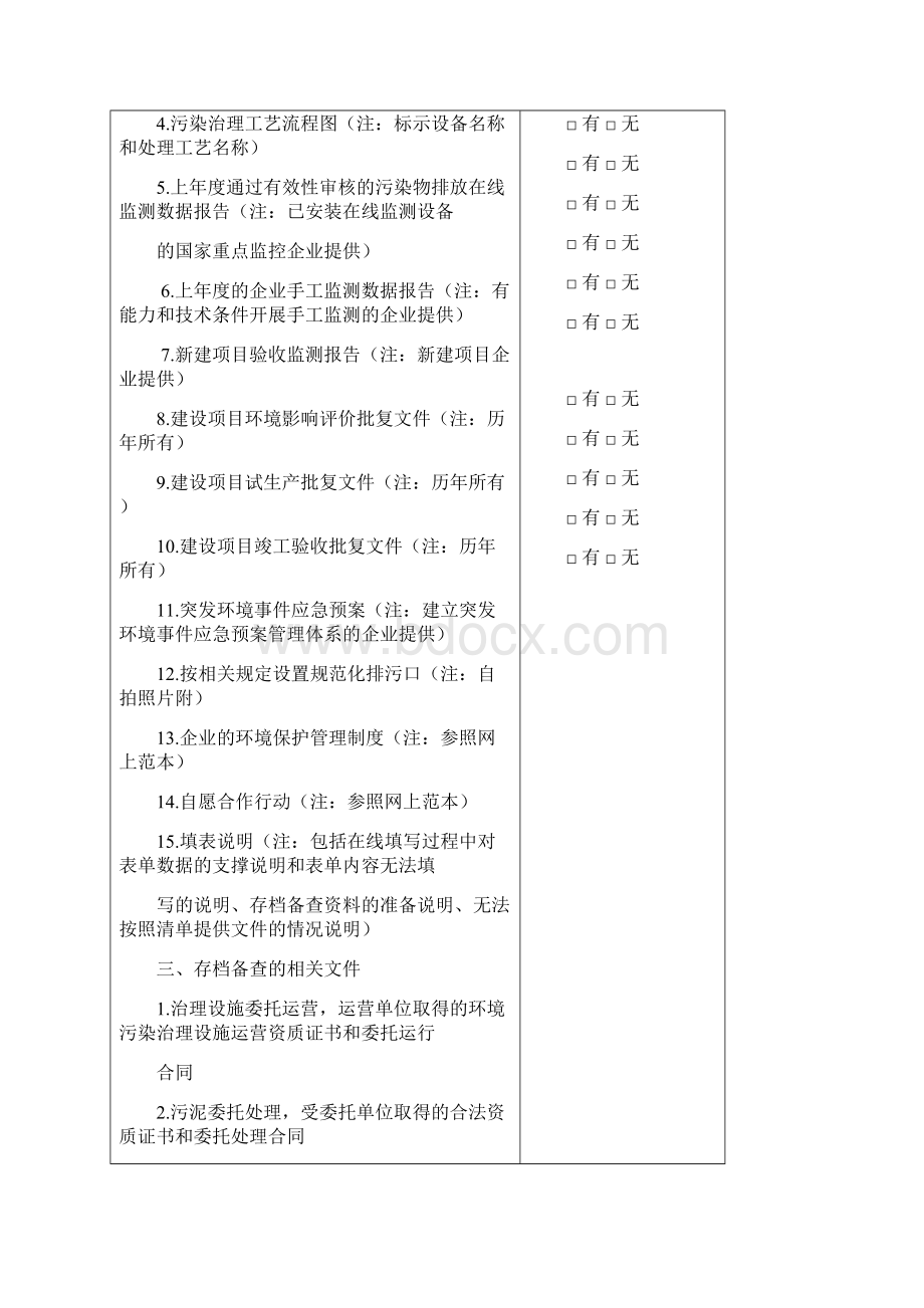 表Ab上海主要污染物排放许可证申请污水处理.docx_第2页