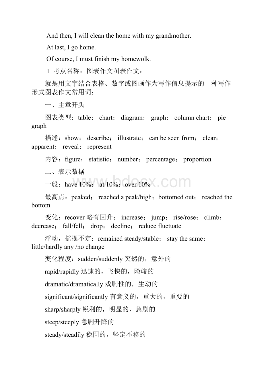 关于一劳动节计划的英语作文.docx_第2页