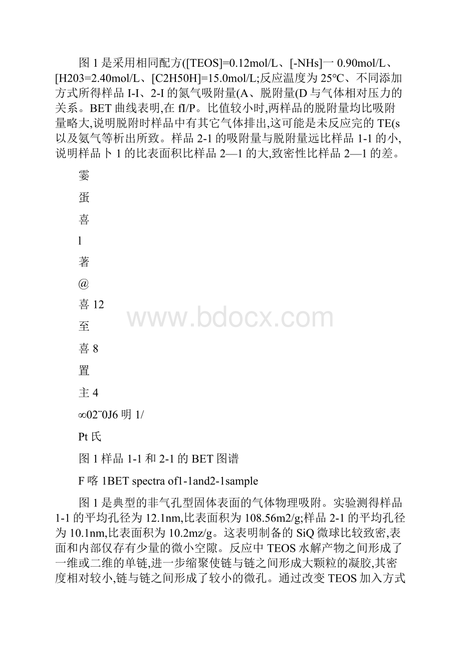 单因素对单分散二氧化硅微球制备的影响图文.docx_第2页