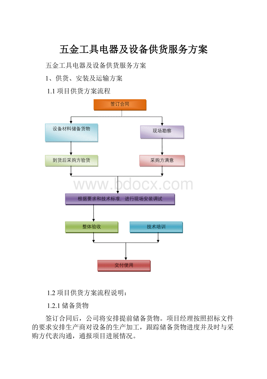 五金工具电器及设备供货服务方案.docx