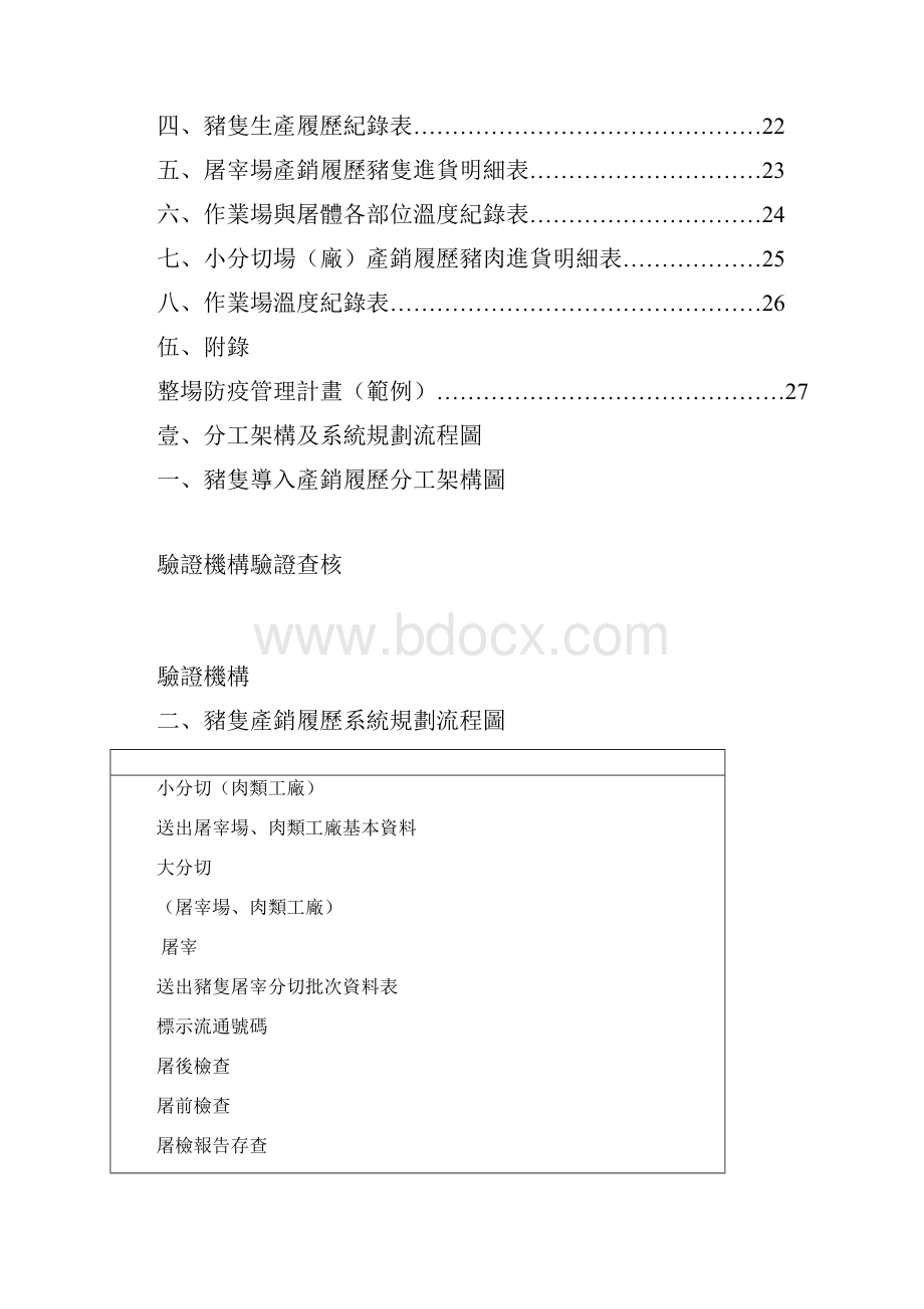 猪台湾良好农业规范TGAP.docx_第2页